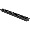 Aim Sports 15 SLOT PICATINNY M-LOK RAIL SECTION